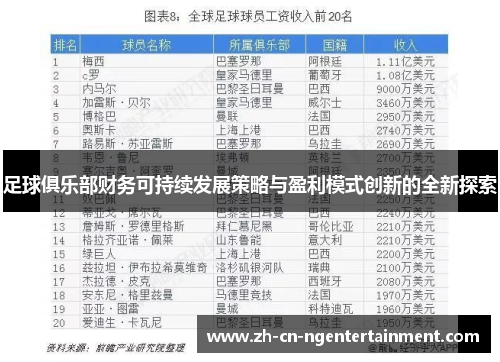 足球俱乐部财务可持续发展策略与盈利模式创新的全新探索 足球俱乐部财务可持续发展策略与盈利模式创新的全新探索